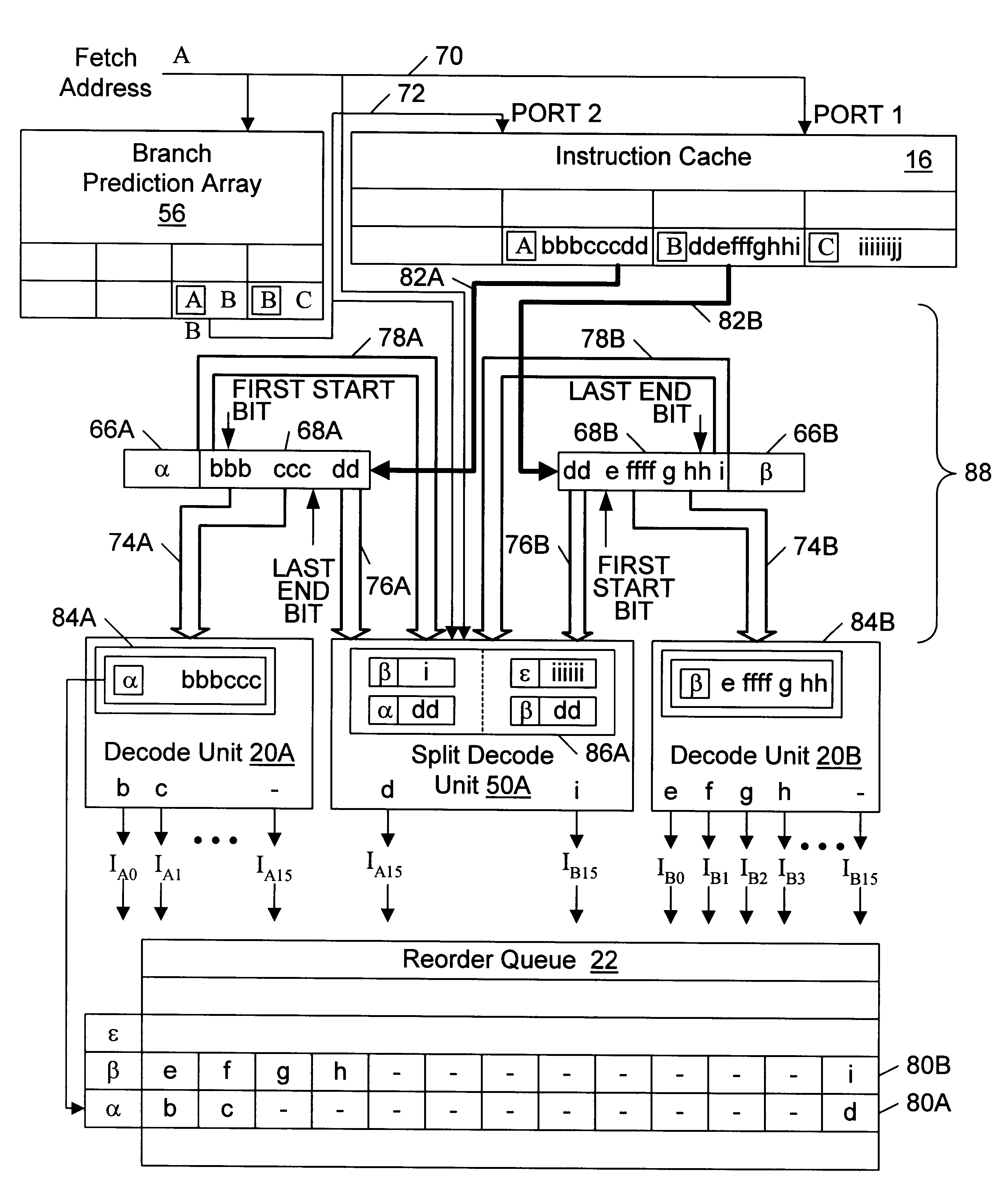 Using multiple decoders and a reorder queue to decode instructions out of order