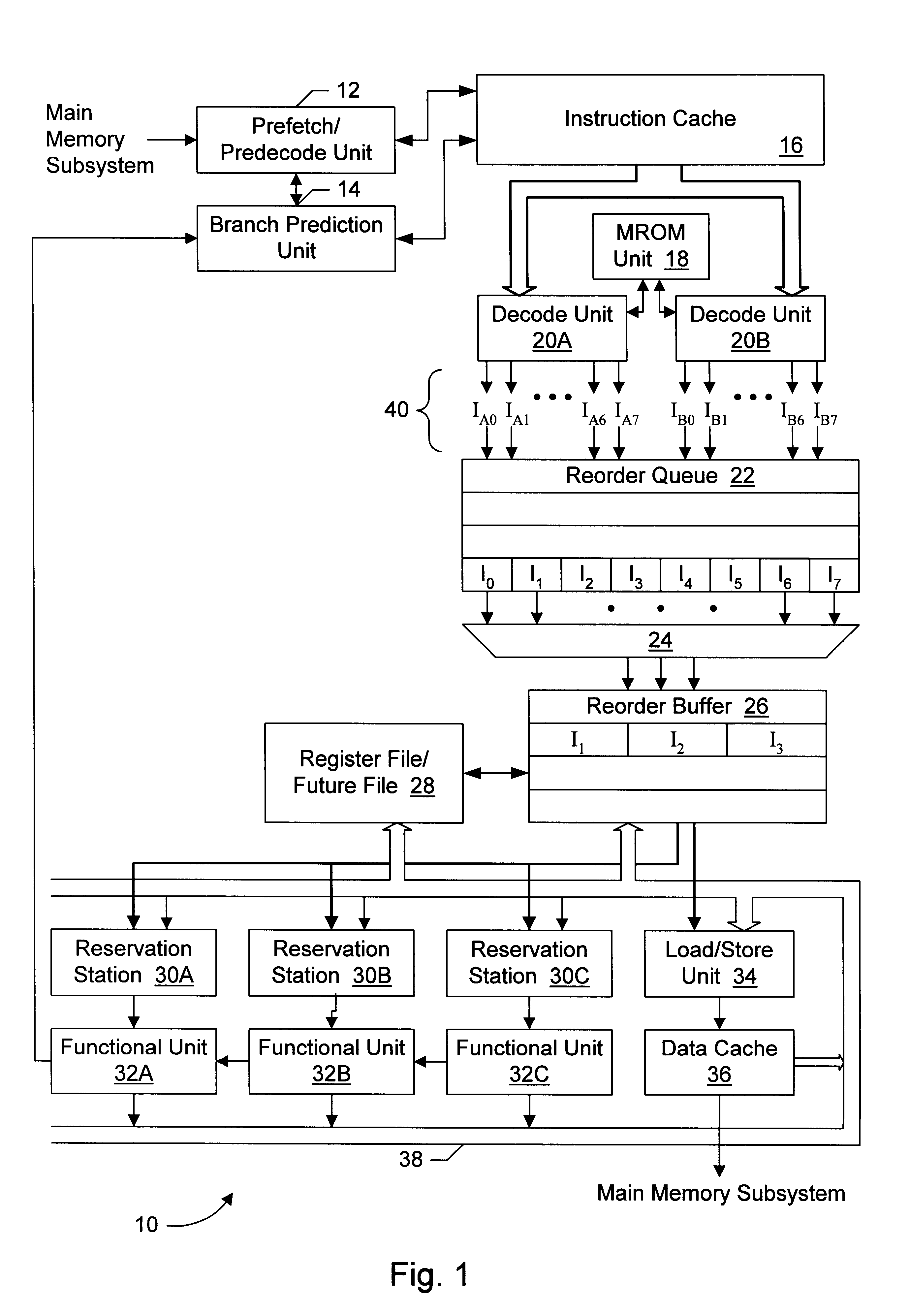 Using multiple decoders and a reorder queue to decode instructions out of order