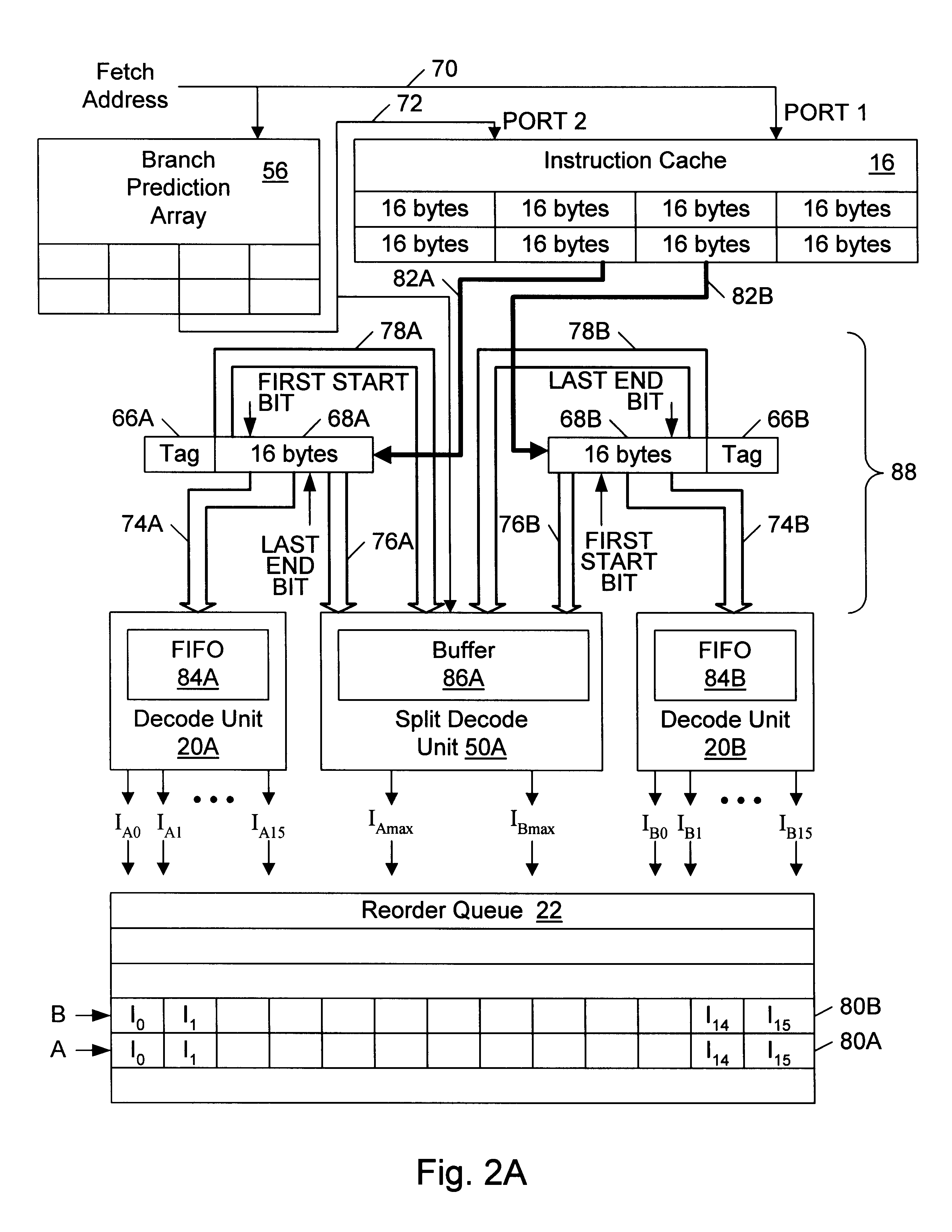 Using multiple decoders and a reorder queue to decode instructions out of order