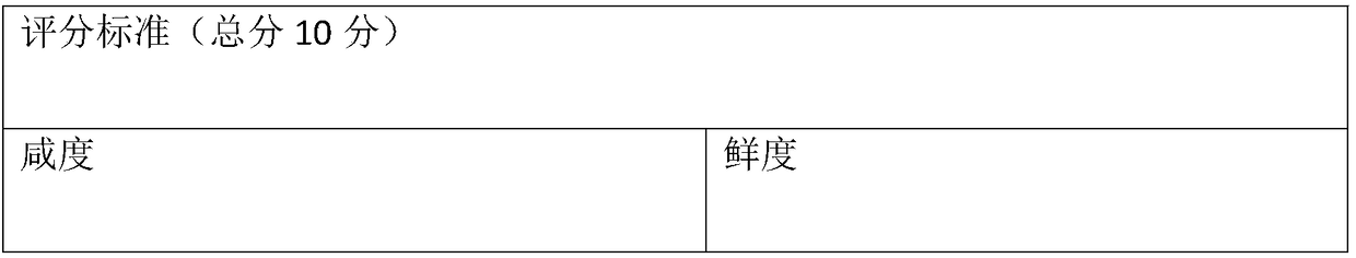 Compound seasoning with reduced salt and enriched flavor and preparation method thereof