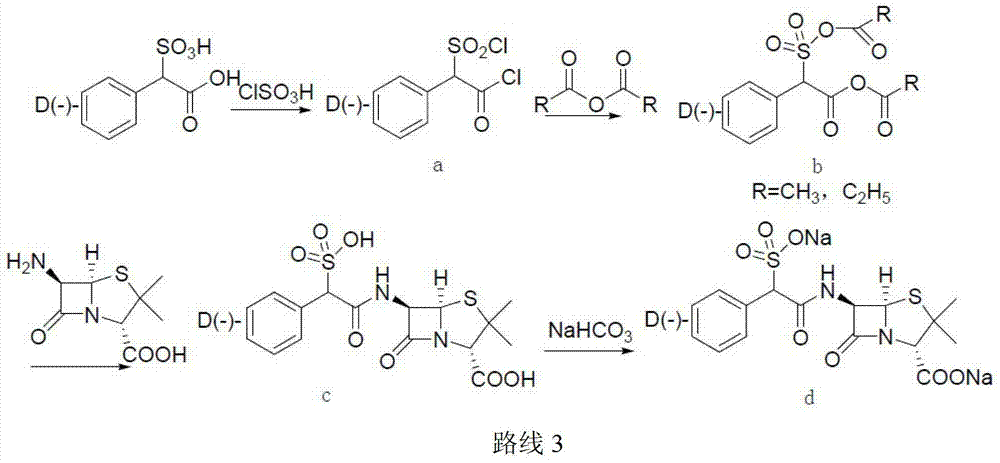 Sulbenicillin sodium preparation method