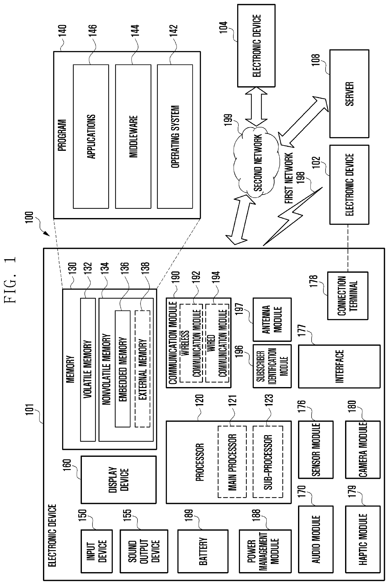 Electronic device providing periodic positioning communication via wireless communication channel