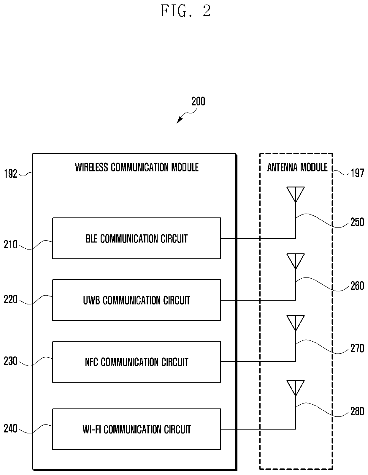 Electronic device providing periodic positioning communication via wireless communication channel