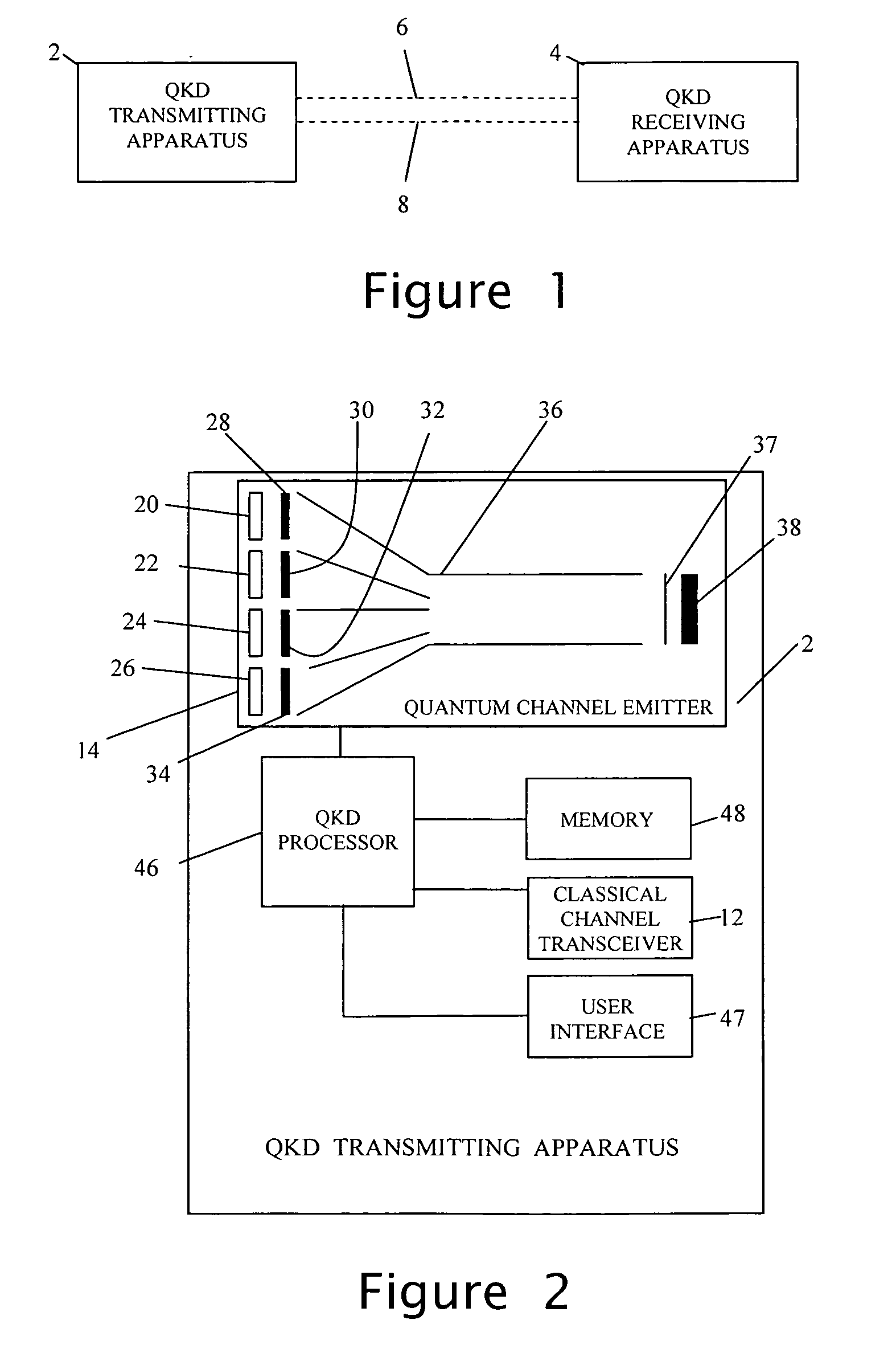 Quantum key distribution method and apparatus