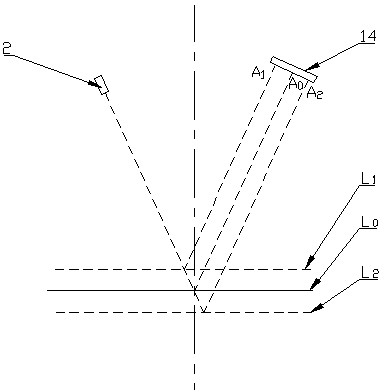 Measuring method for relative liquid level position of silicon melt in Czochralski silicon single crystal furnace