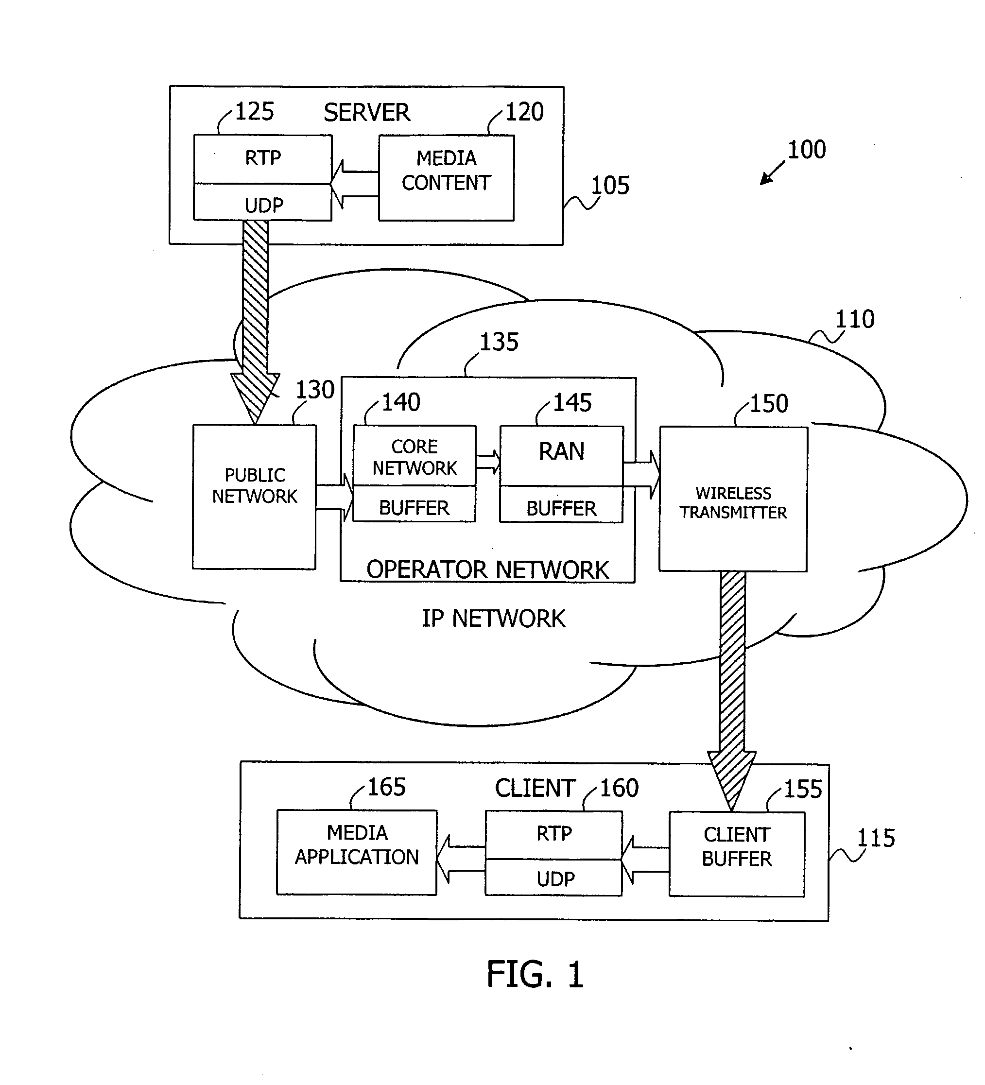 Technique for Dynamically Controlling Data Packet Transmissions