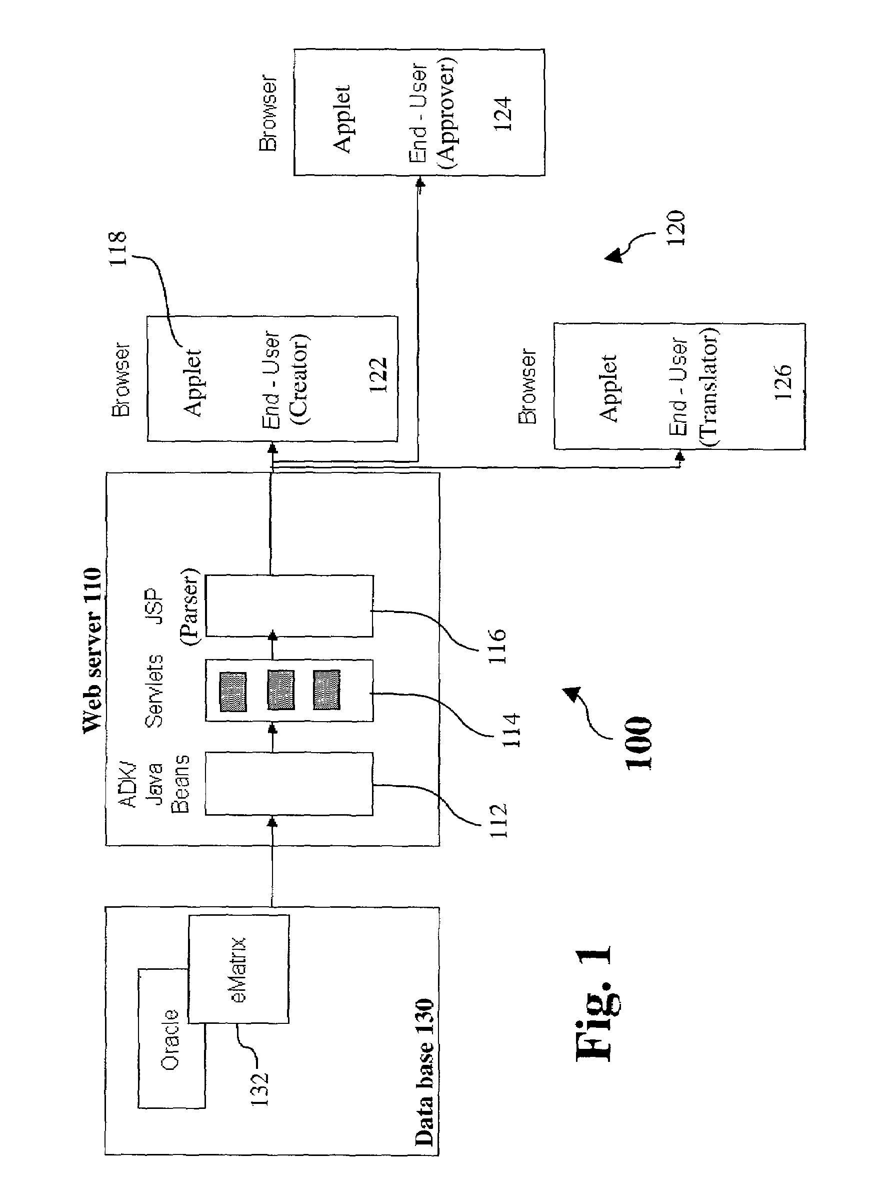 Creating data structures from a form file and creating a web page in conjunction with corresponding data structures