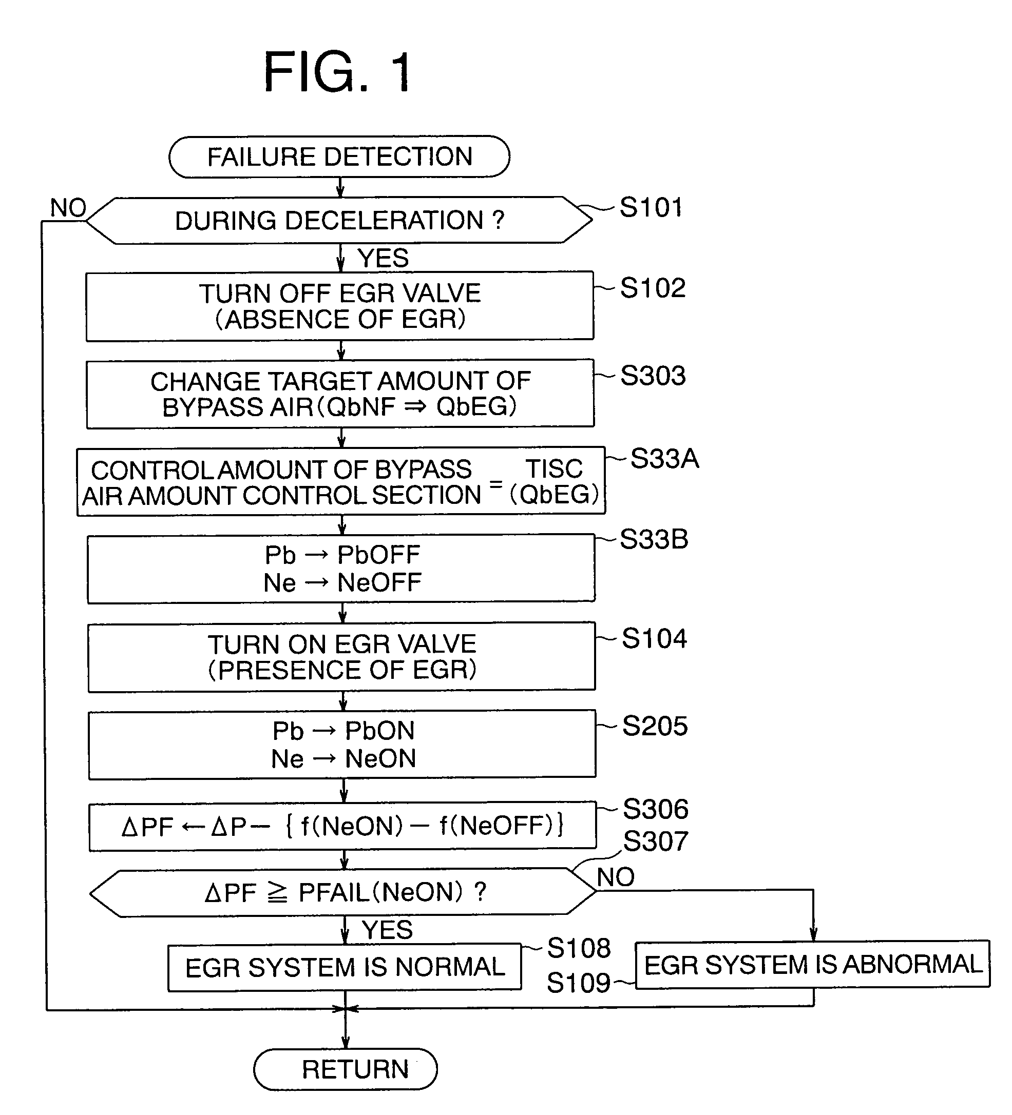 Control apparatus for an internal combustion engine