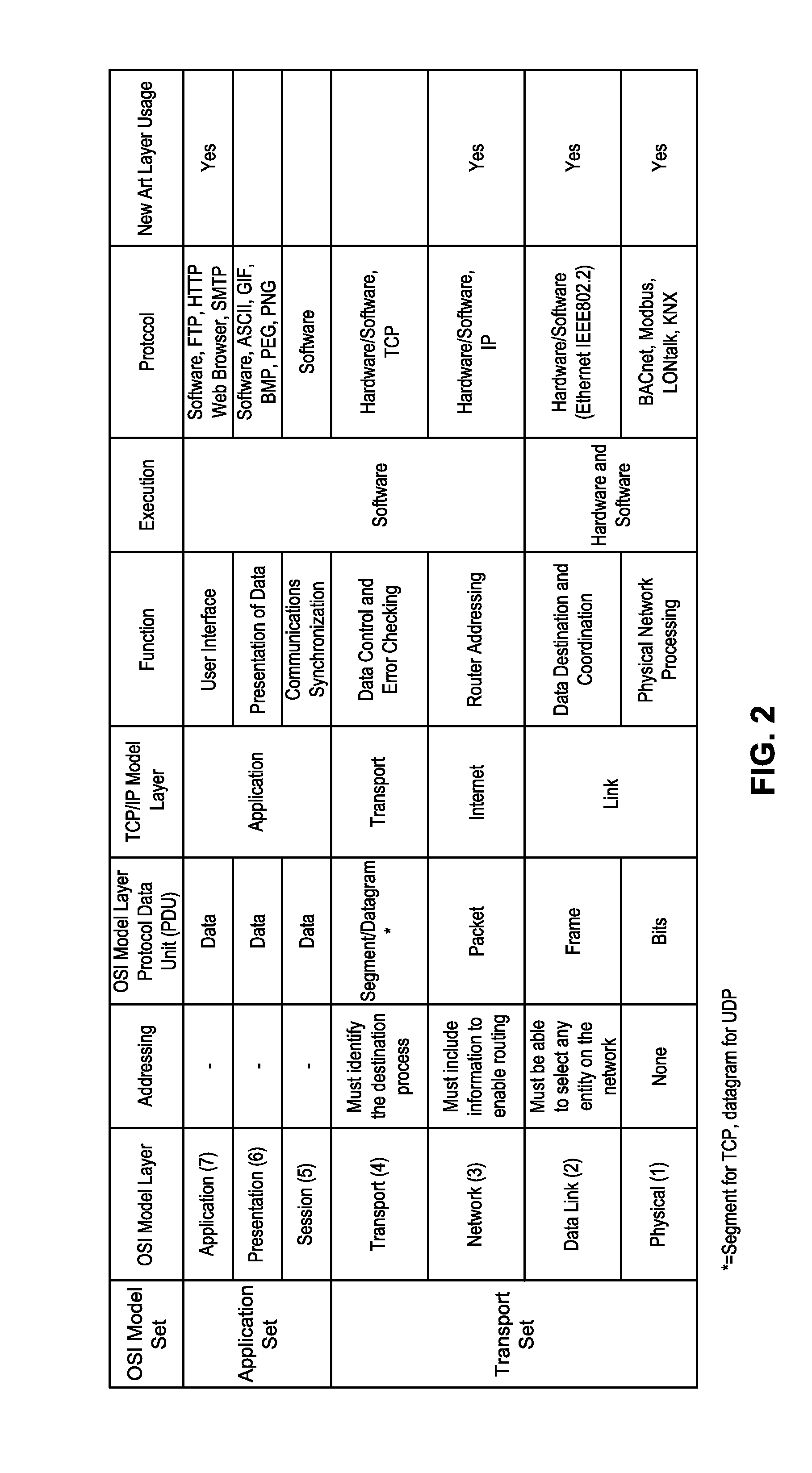 Advanced valve actuator with integral energy metering