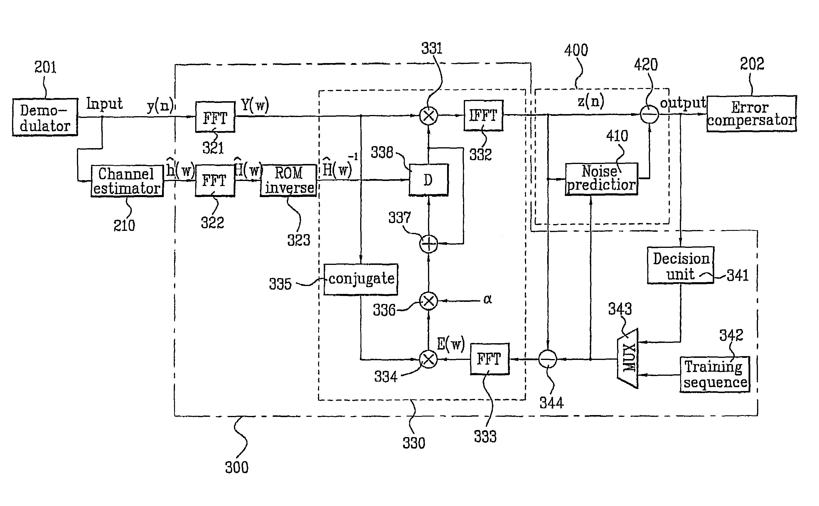 Channel equalizer and digital television receiver using the same