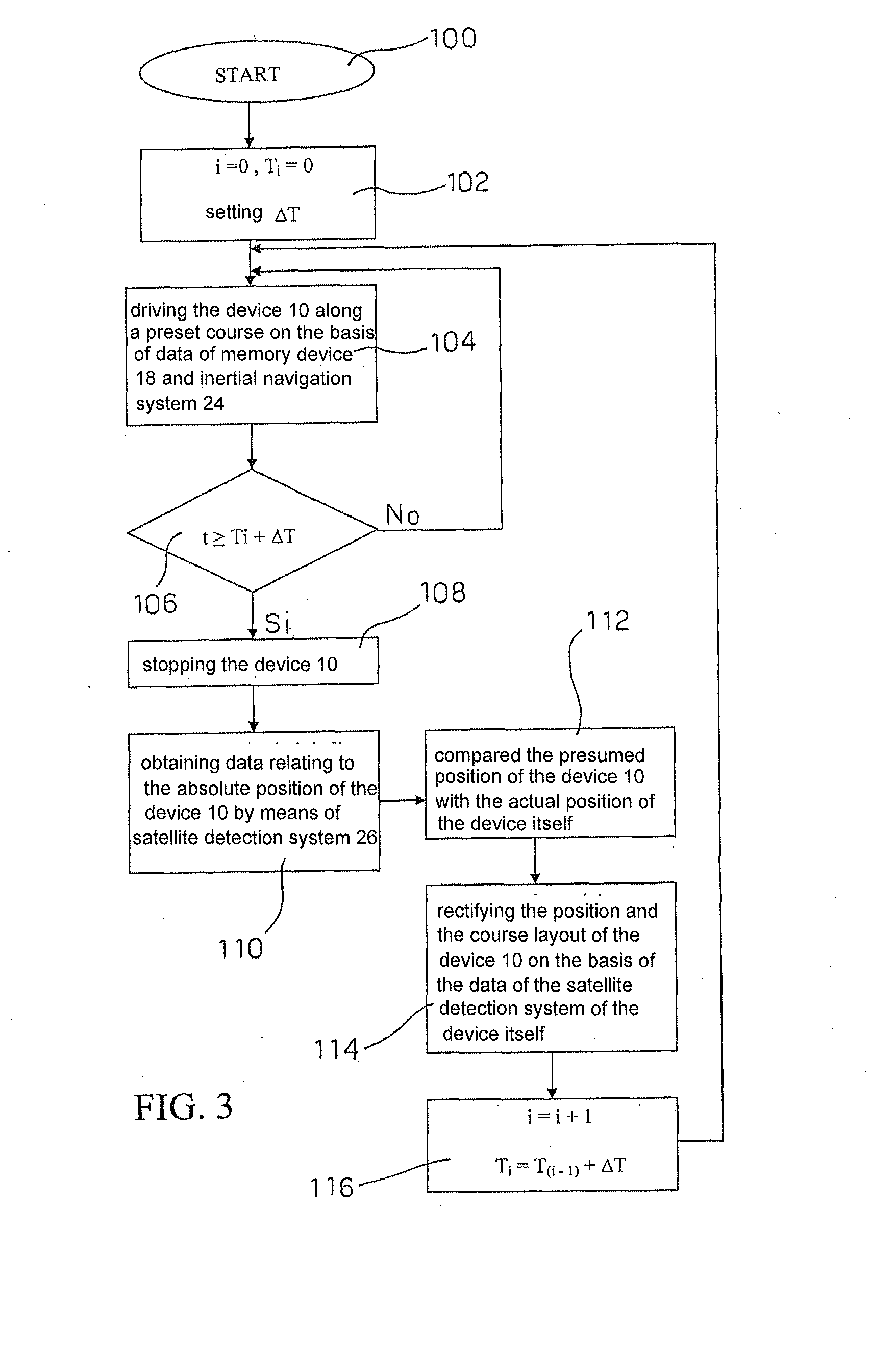 Method and system for controlling a self-propelled robot device