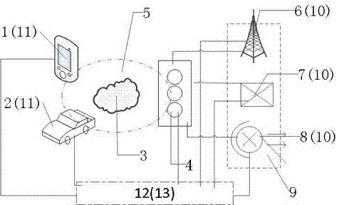 Traffic management method using distributed mobile terminals