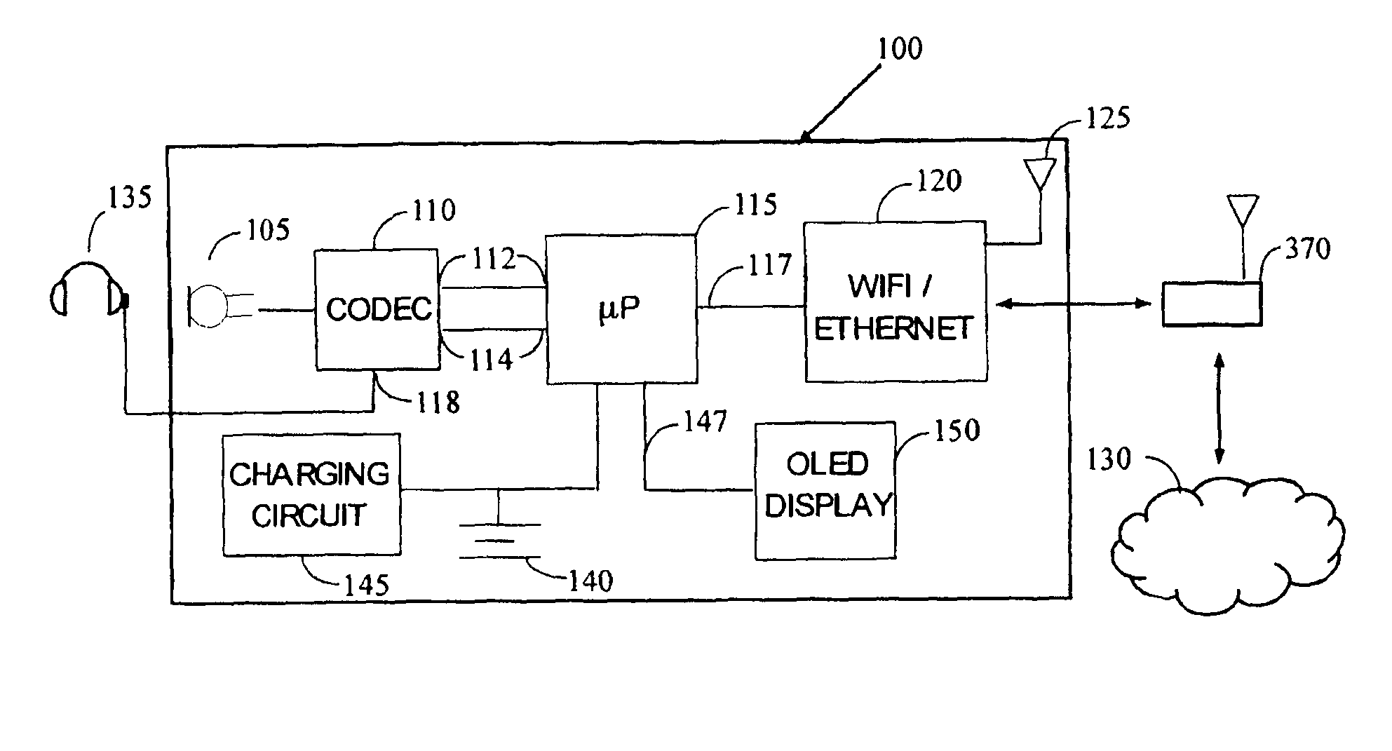 IP based microphone and intercom