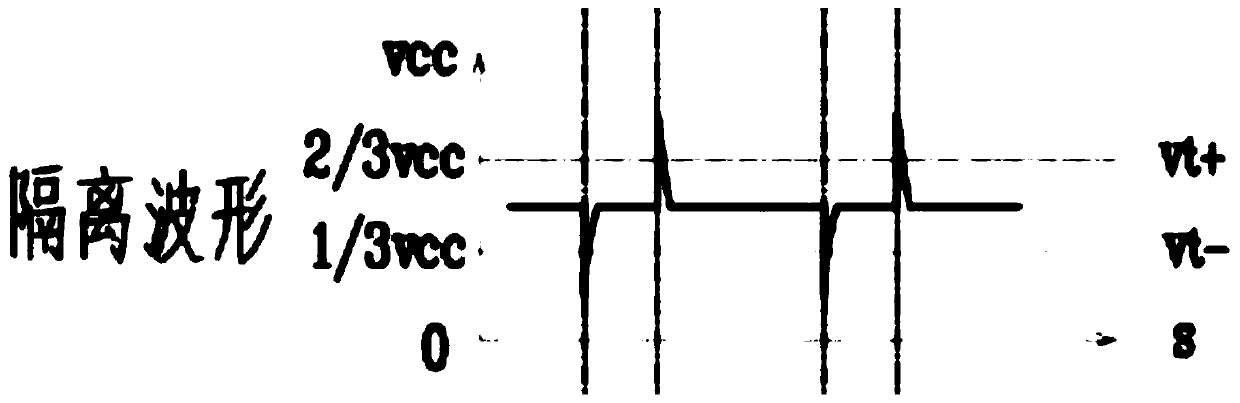 Isolation circuit for realizing linear pulse electric quantity based on electromagnetic sensor