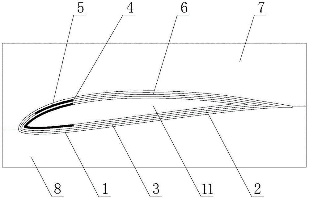 Composite material wing integral molding technological method and composite material wing integral molding tool