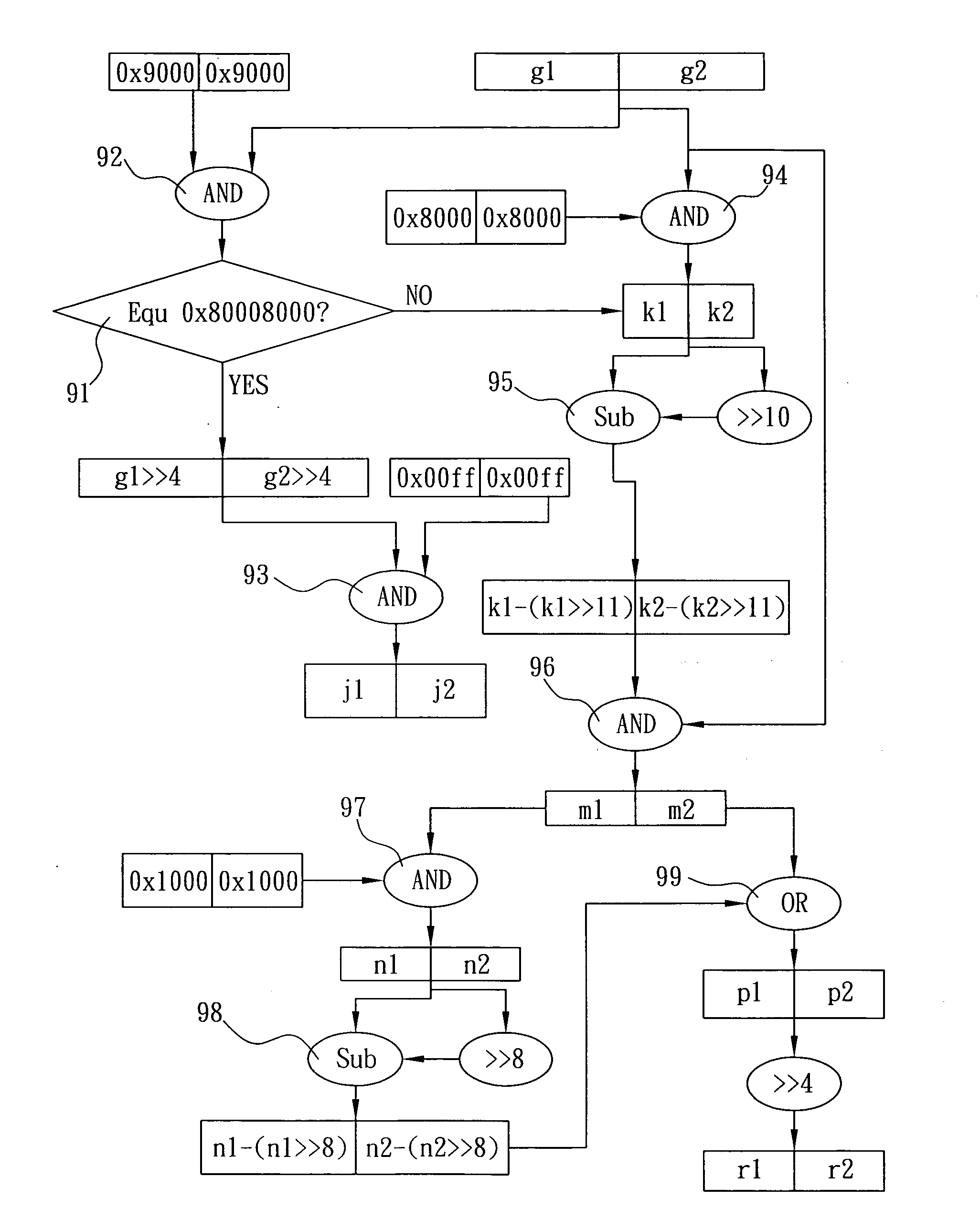 Method of parallelly filtering input data words to obtain final output data words containing packed half-pel pixels