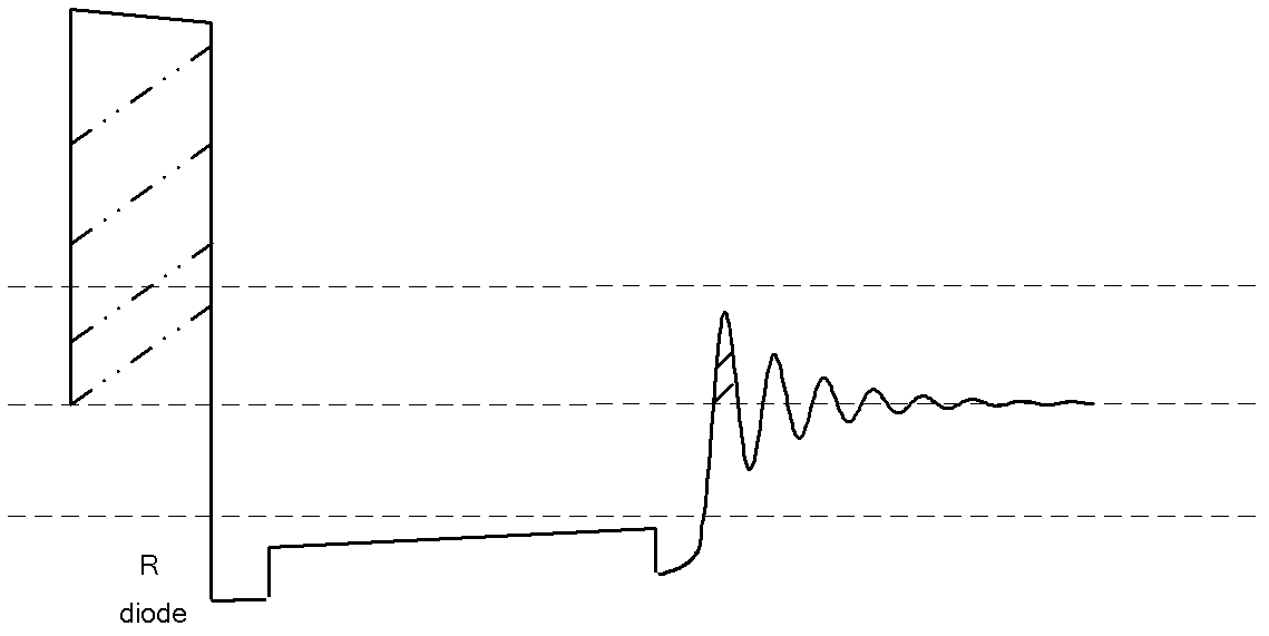 Synchronous rectification control circuit of switch power supply secondary and flyback switch power supply