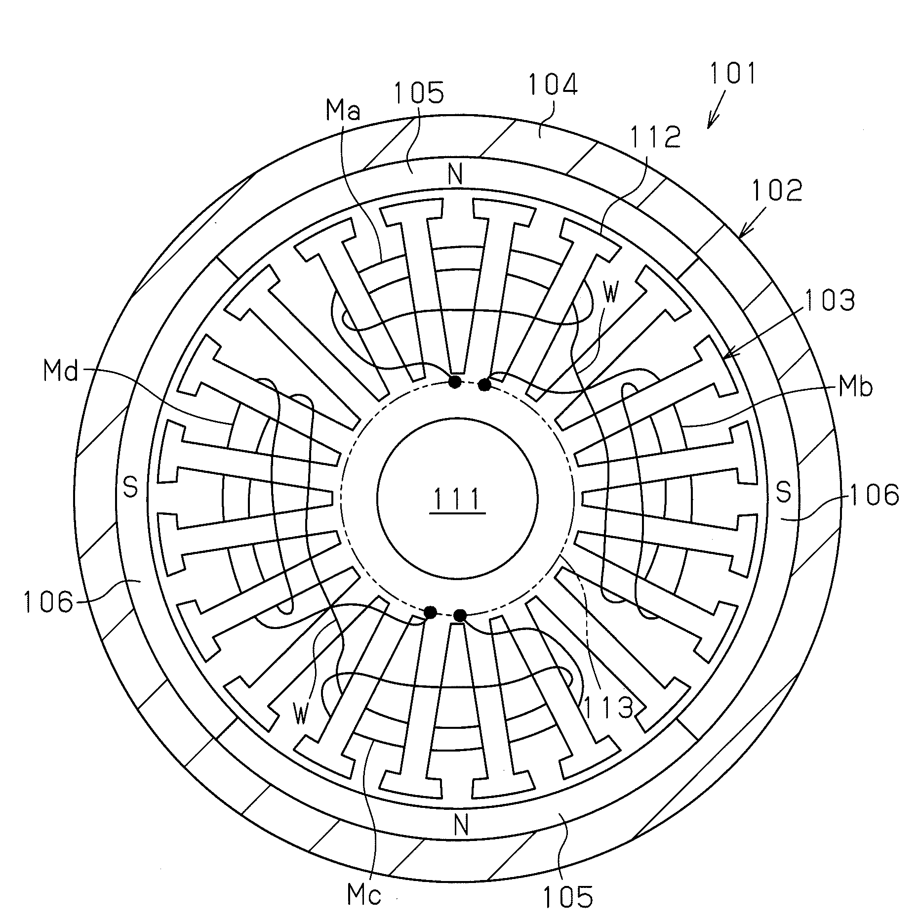 Direct current motor