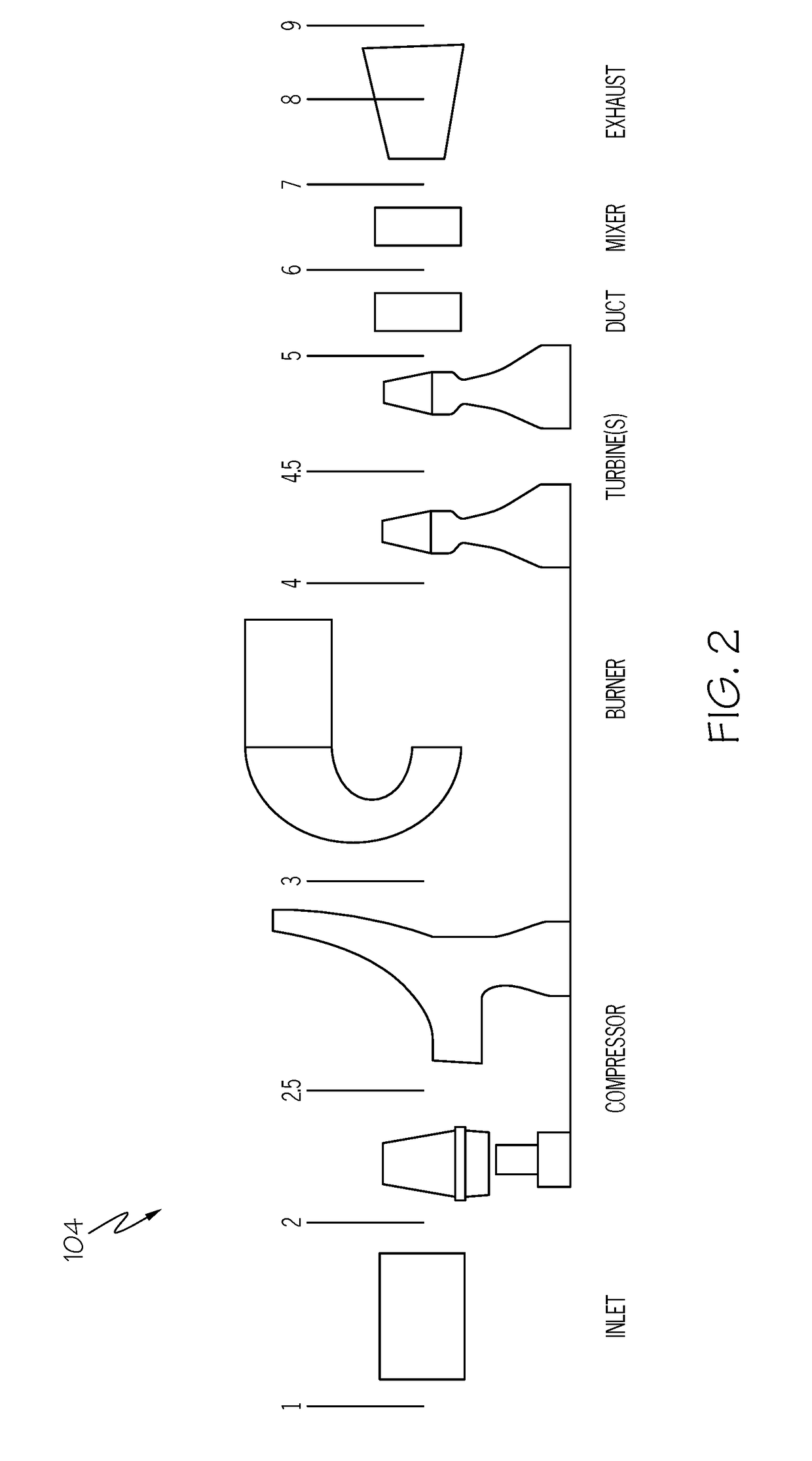 Gas turbine engine and test cell real-time diagnostic fault detection and corrective action system and method