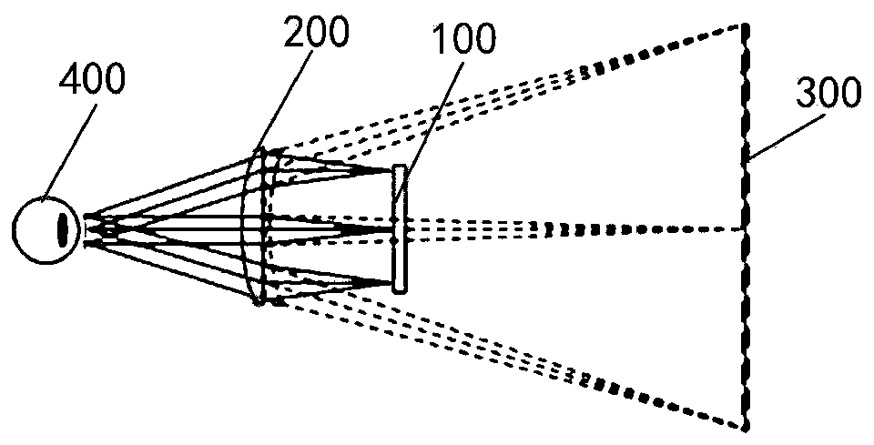 Optical display system, control method and display device