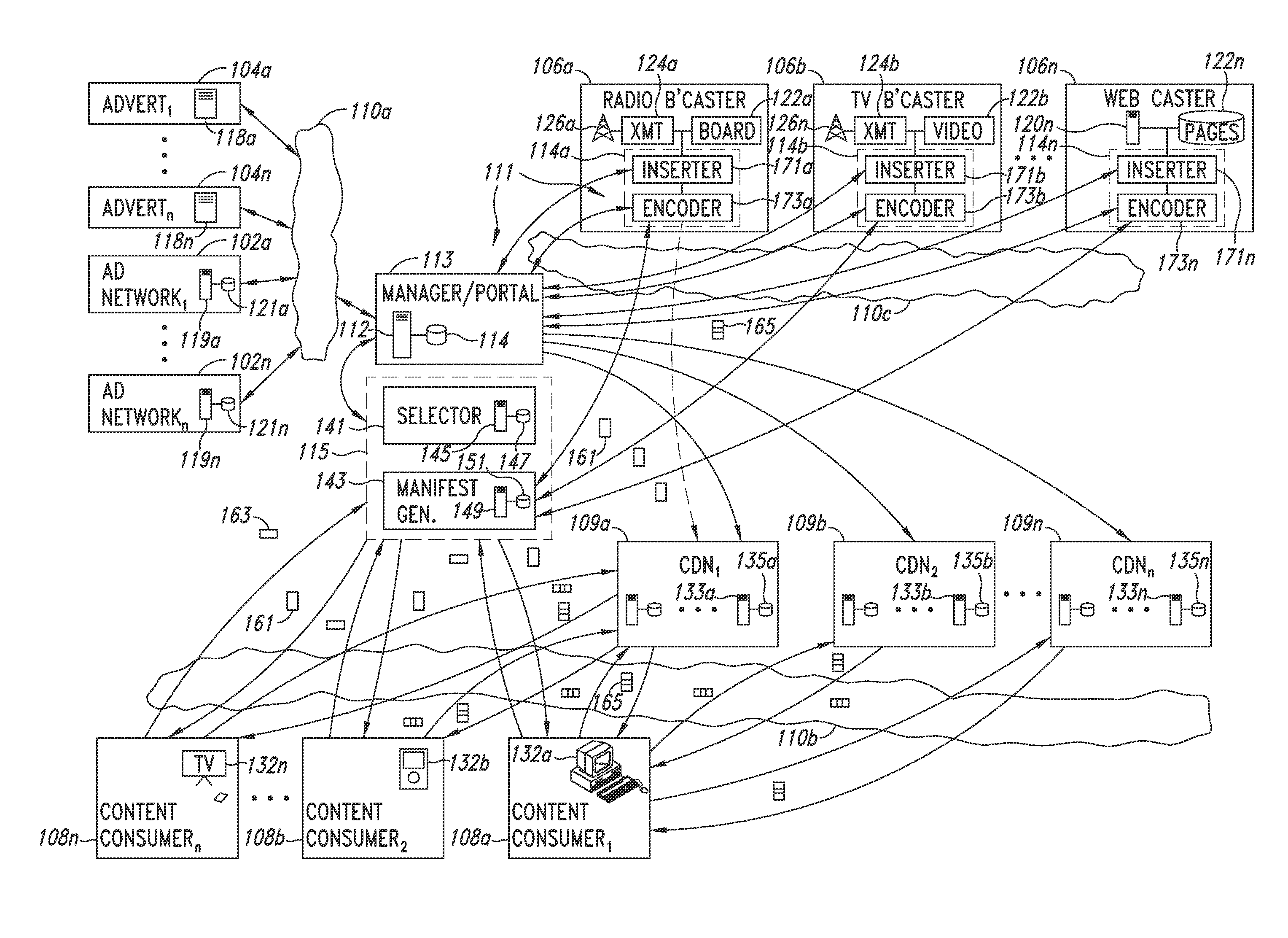 Systems, methods and articles to provide content in networked environment