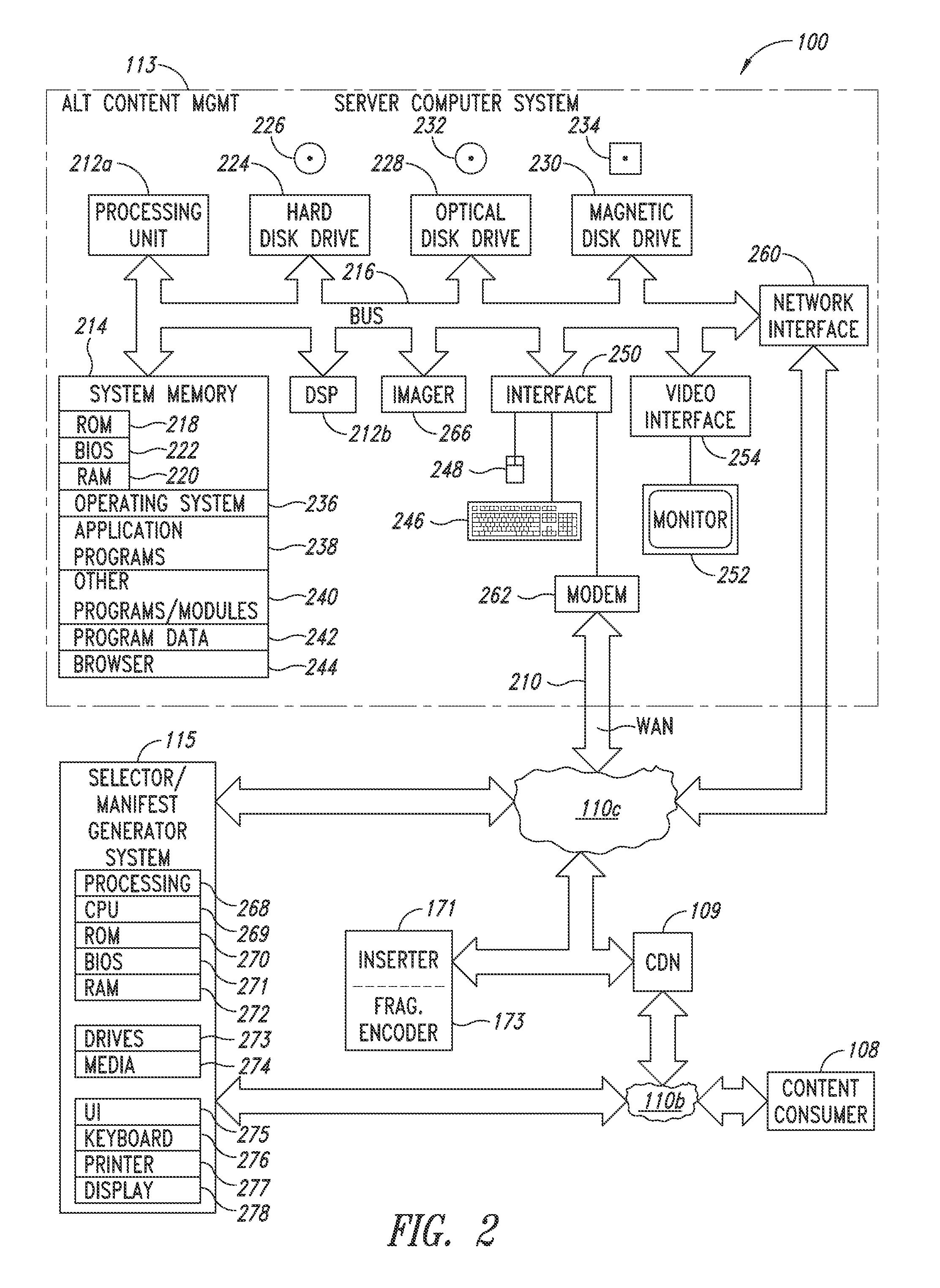 Systems, methods and articles to provide content in networked environment