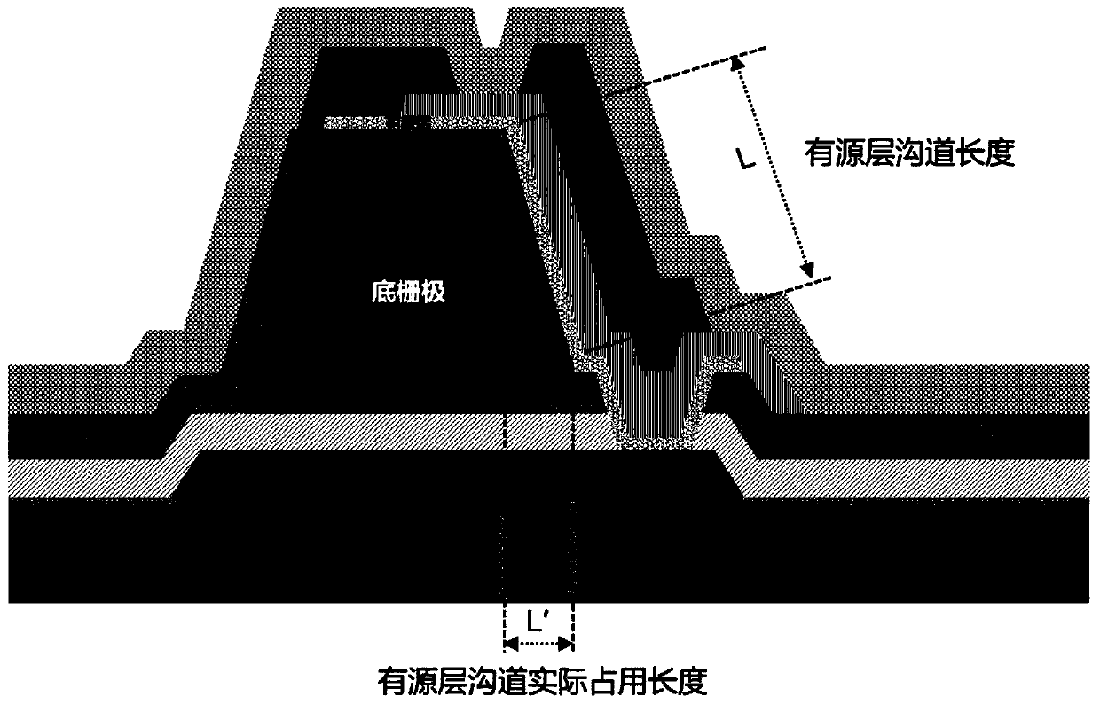 Thin film transistor and manufacturing method thereof