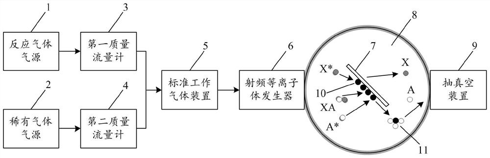 Thermal noise suppression method and system for low-temperature laser interferometry optical system