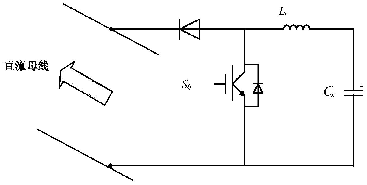 High-power-density single-phase cascaded H-bridge rectifier, control method and control system