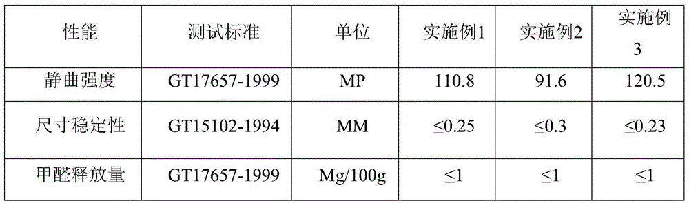 Thermoplastic composite material floor and preparation method and apparatus thereof