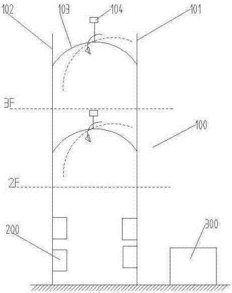 Object delivery system based on high-rise building