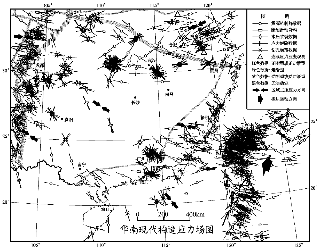 Method for simulating tectonic stress field