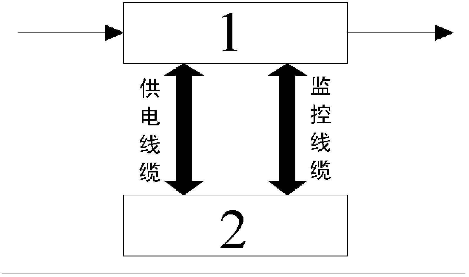 Active transponder for broadband