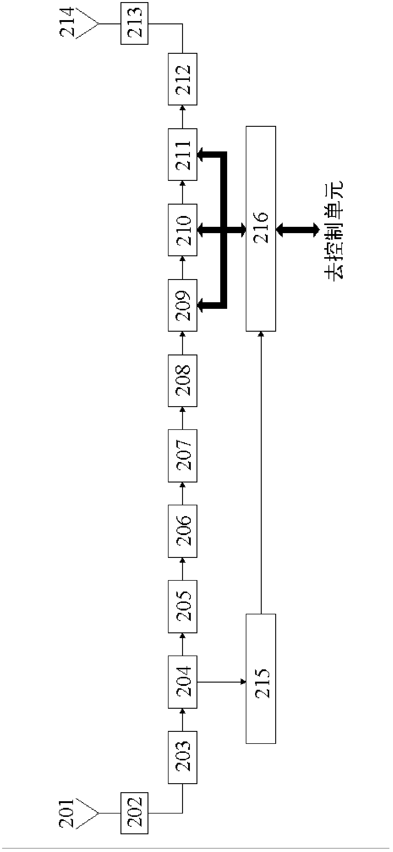 Active transponder for broadband