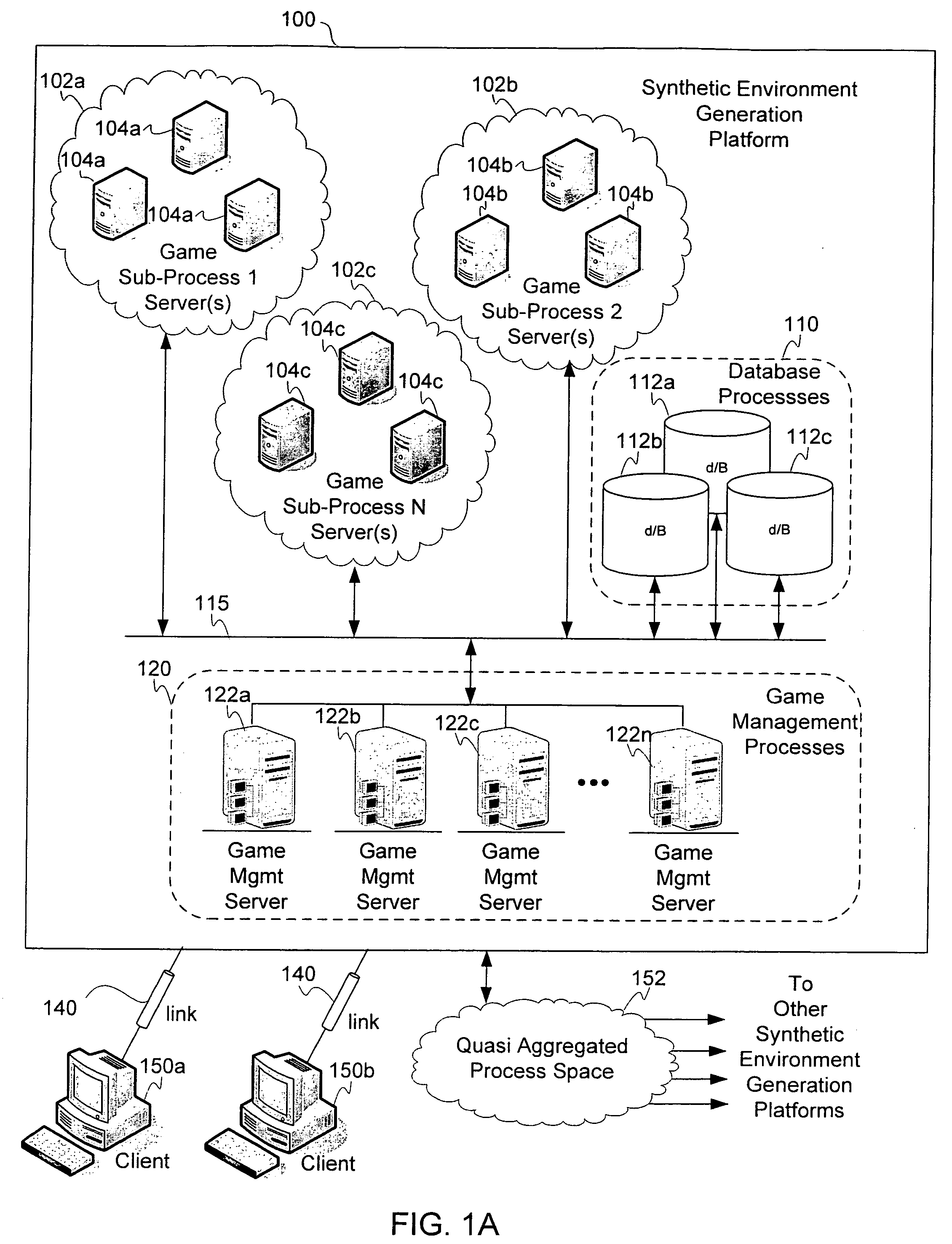 Distributed network architecture for introducing dynamic content into a synthetic environment