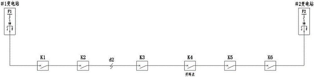 Method for single-phase ground fault isolation of distribution network line of arc suppression coil grounding system