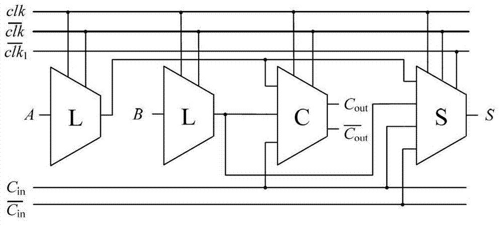 Three-value adiabatic domino addition unit