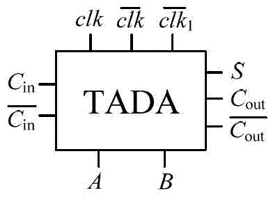 Three-value adiabatic domino addition unit