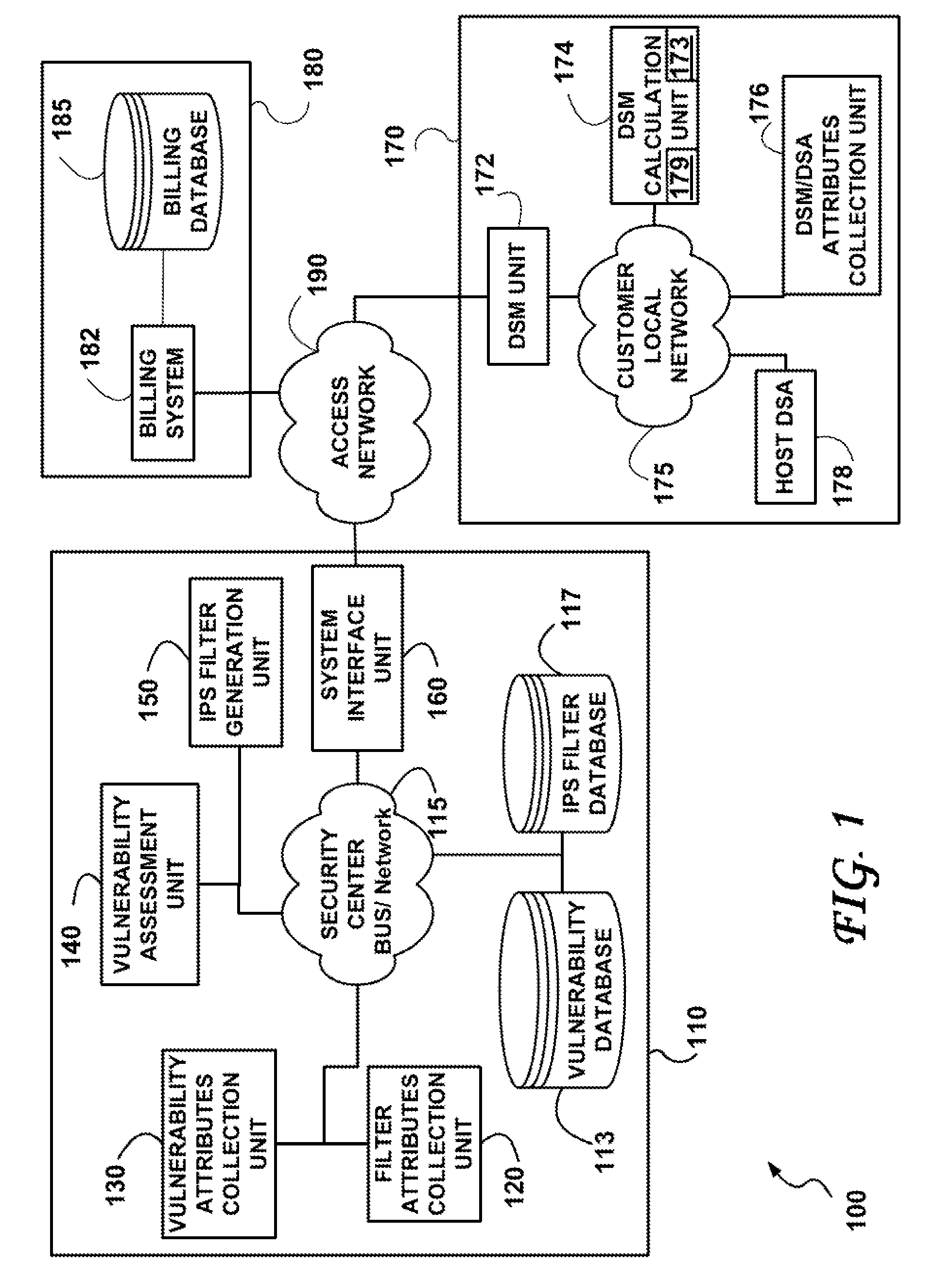 Methods and system for determining licensing/billing fees for computer security software