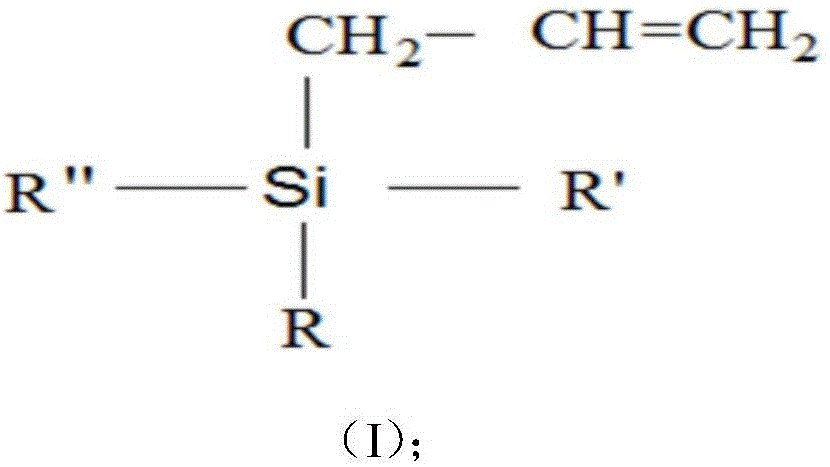 Preparation method for allyl silane