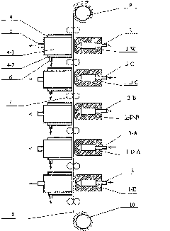 Supercritical fluid spray-dyeing device