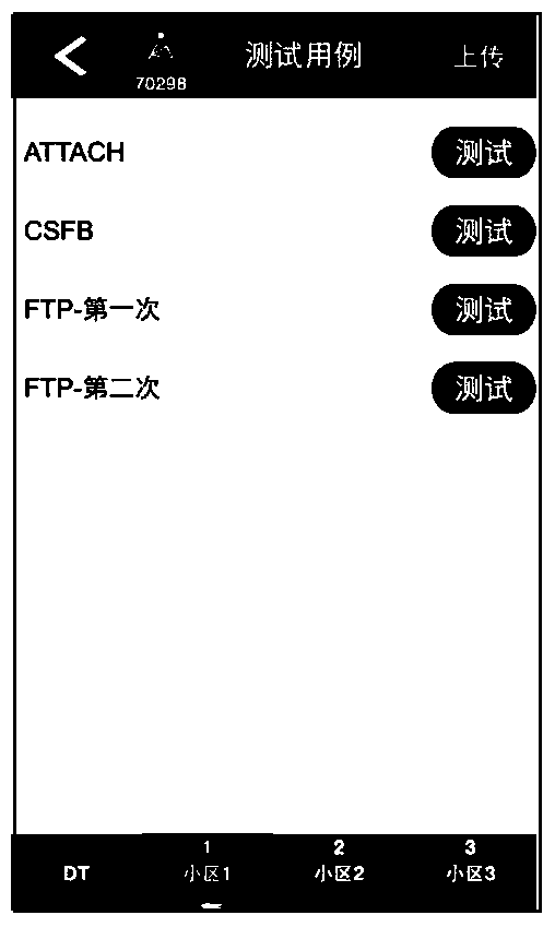 Single-station verification service test method and device