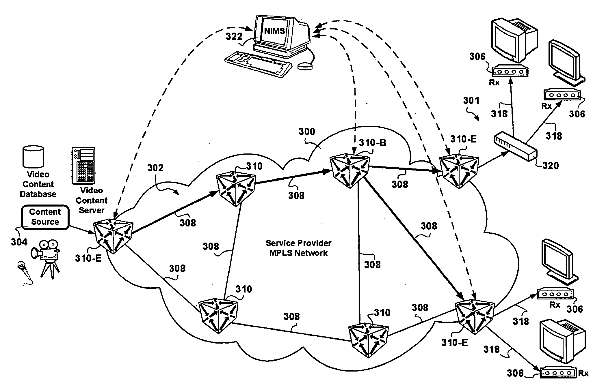 Architecture and provisioning tools for managed multicast virtual private LAN trees