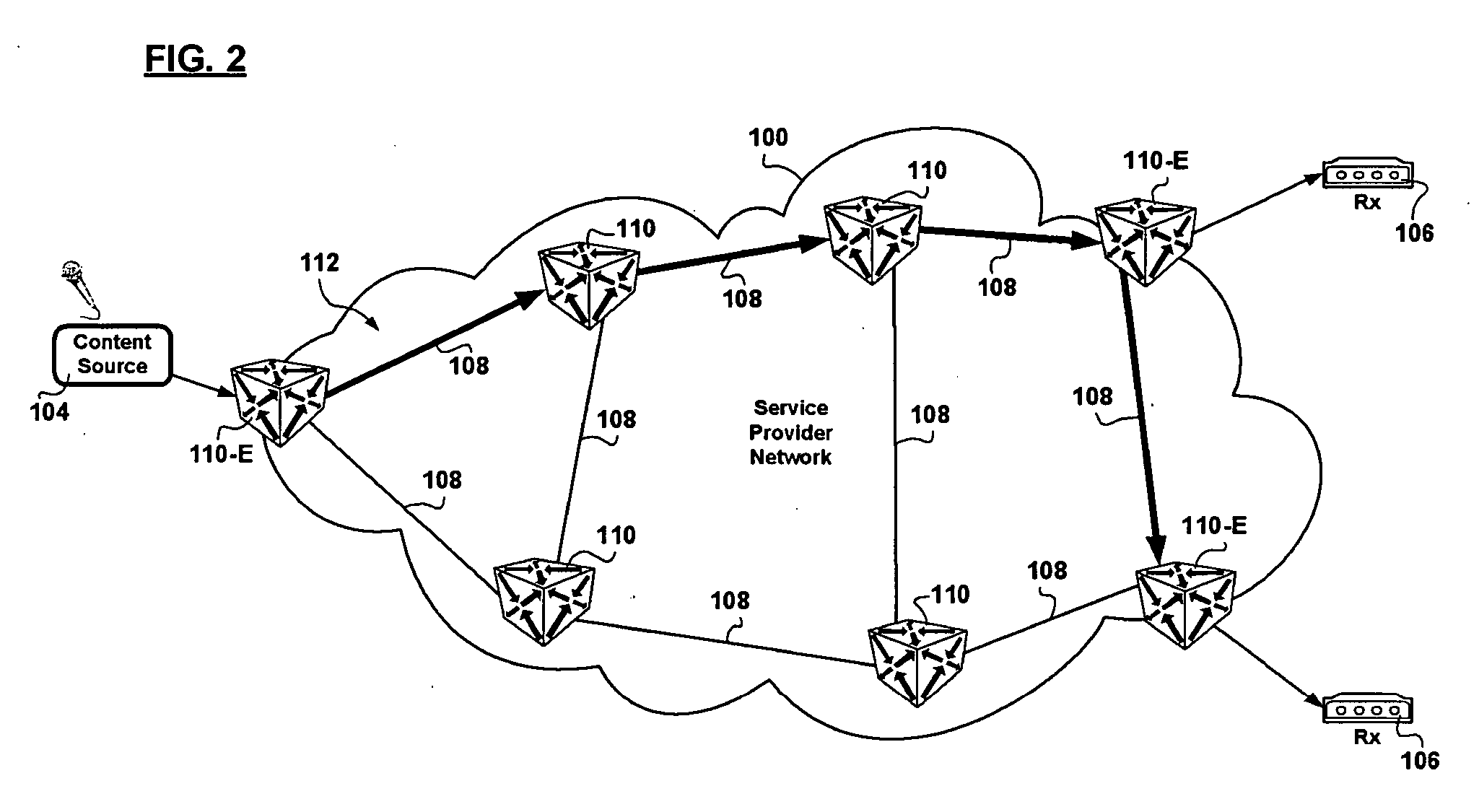 Architecture and provisioning tools for managed multicast virtual private LAN trees