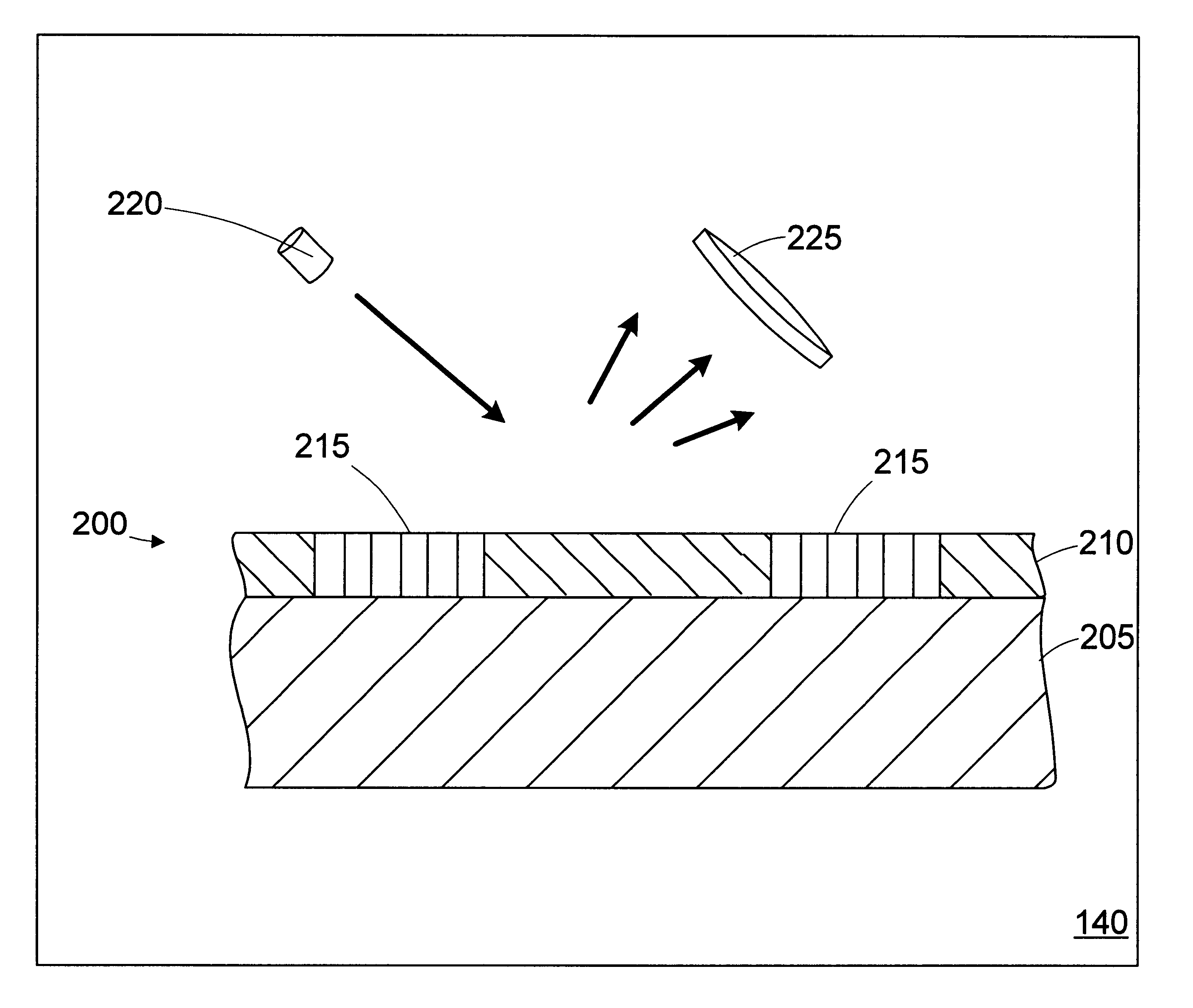 Method and apparatus for controlling photolithography parameters based on photoresist images