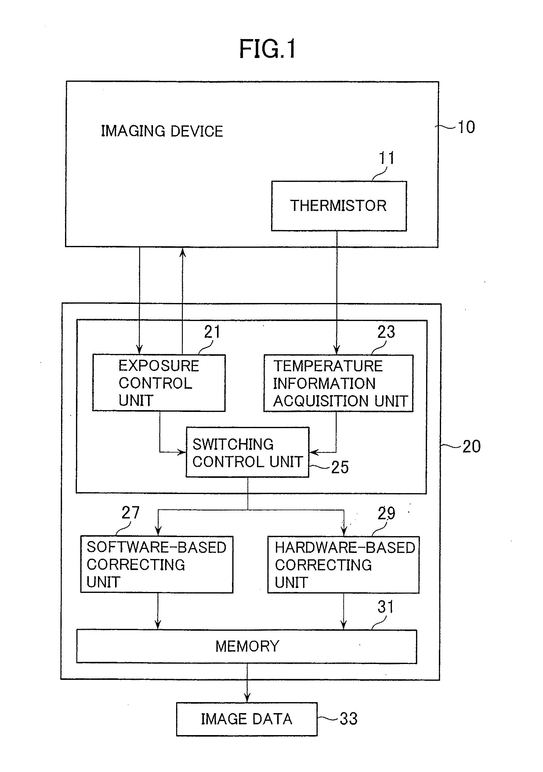 Imaging apparatus