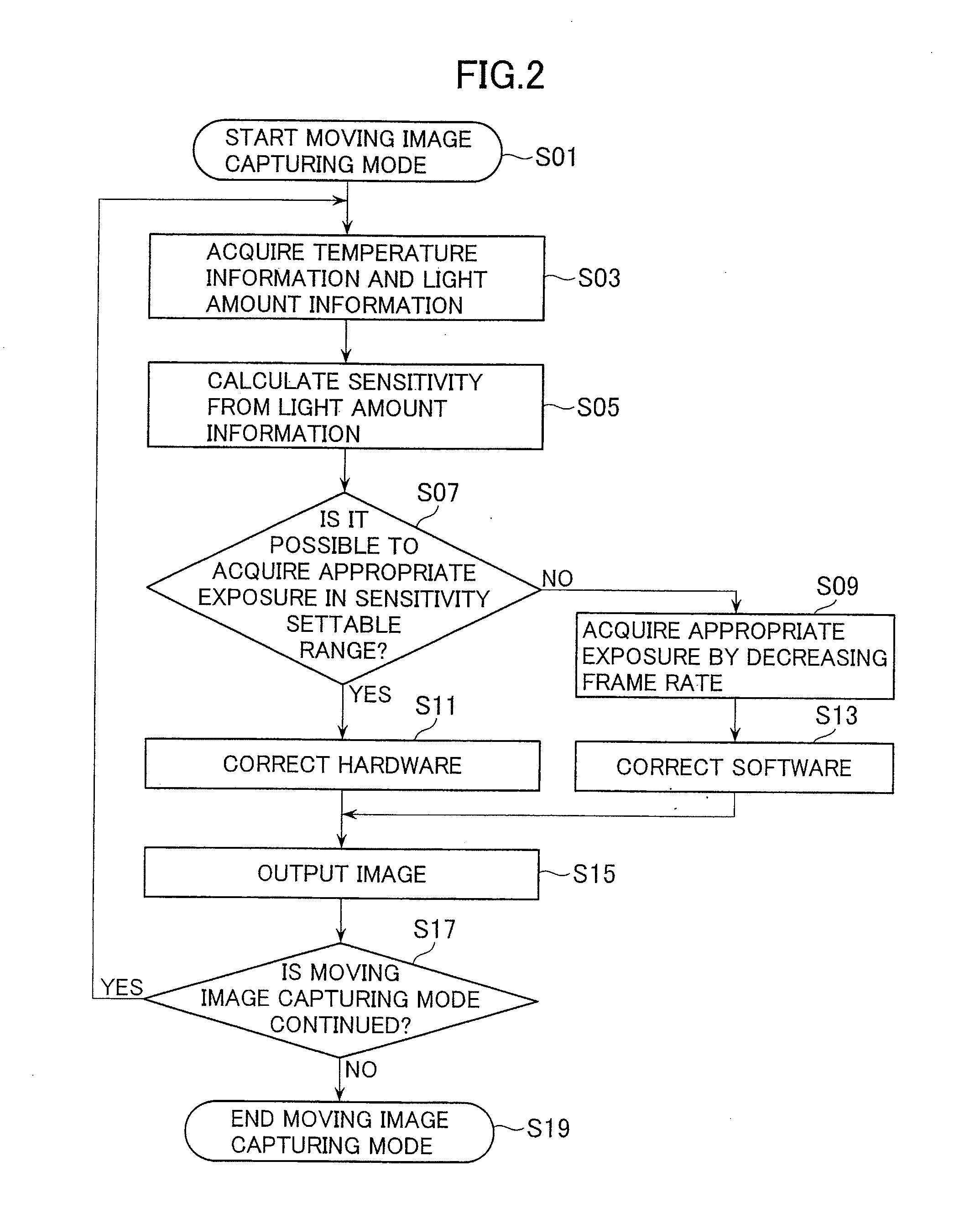 Imaging apparatus