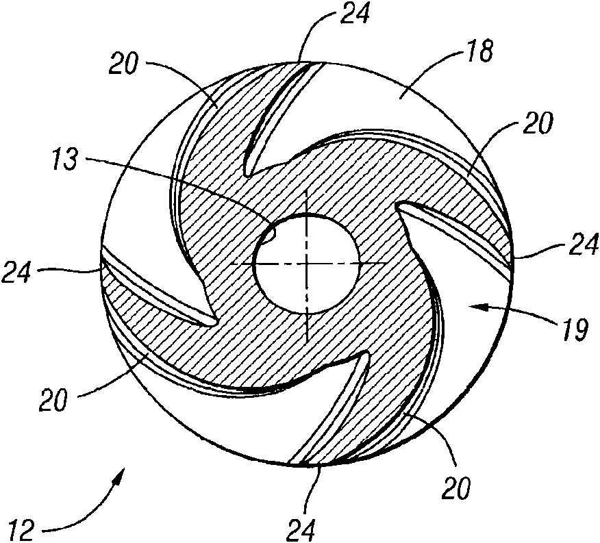 Centrifugal fluid pump