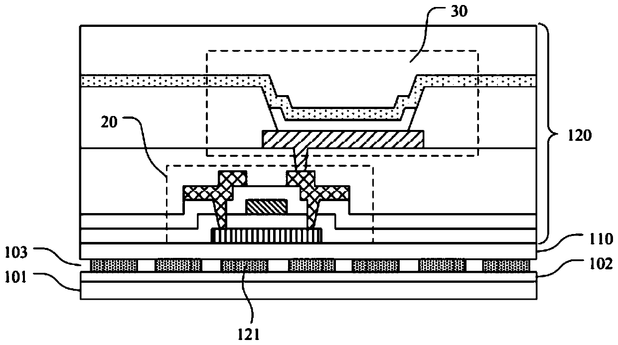 Release layer structure and preparation method of display panel