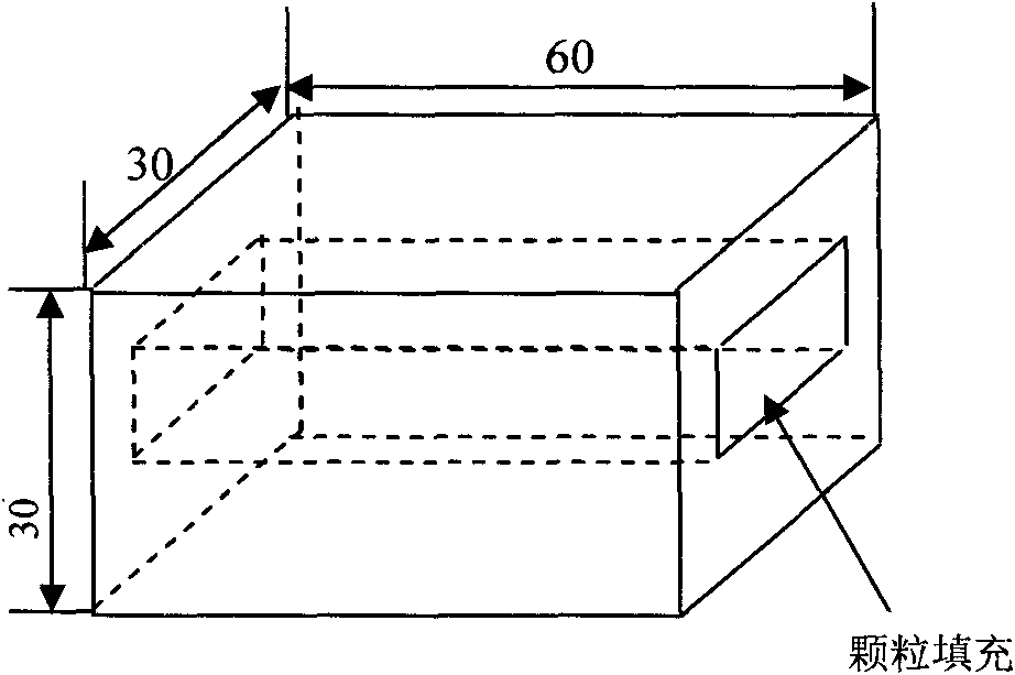 High manganese steel Sic ceramic particles composite preparation method